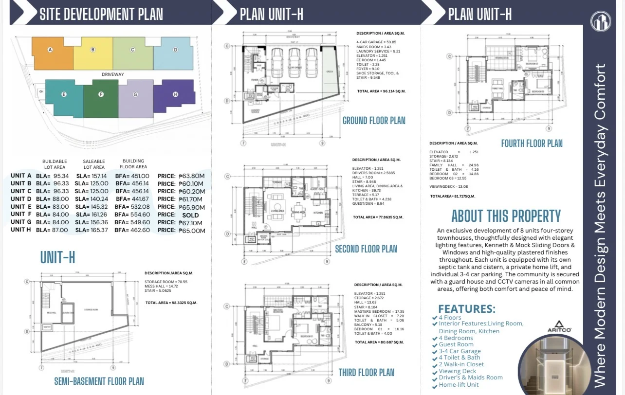 Horseshoe Village Townhouse | 5BR 463sqm Townhouse for Sale in Quezon City