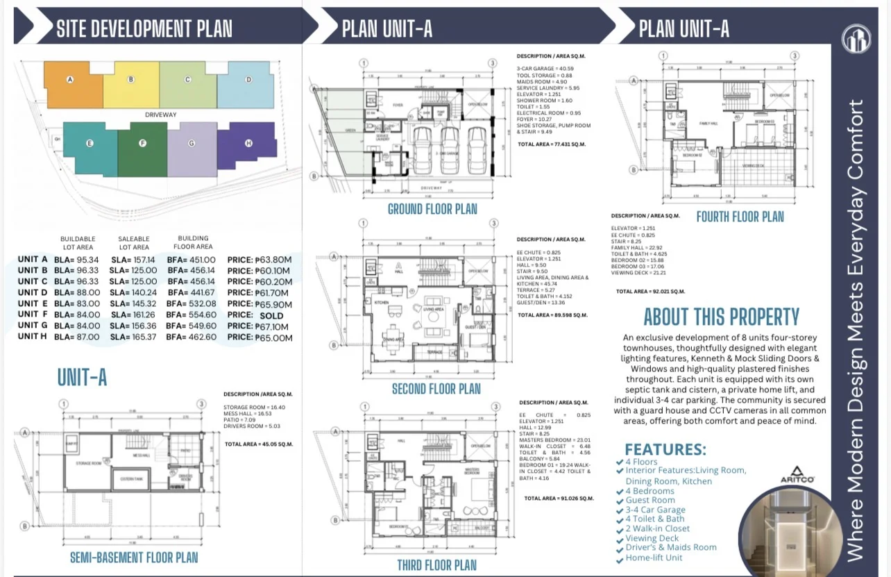 Horseshoe Drive Townhouse | 5BR 451sqm Townhouse for Sale in Quezon City