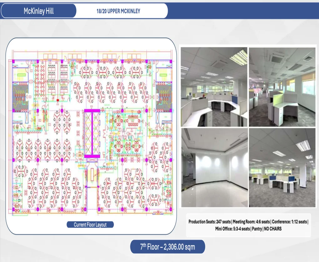 8/20 Upper Mckinley | 2306sqm Office Space for Rent in Taguig City - Mckinley