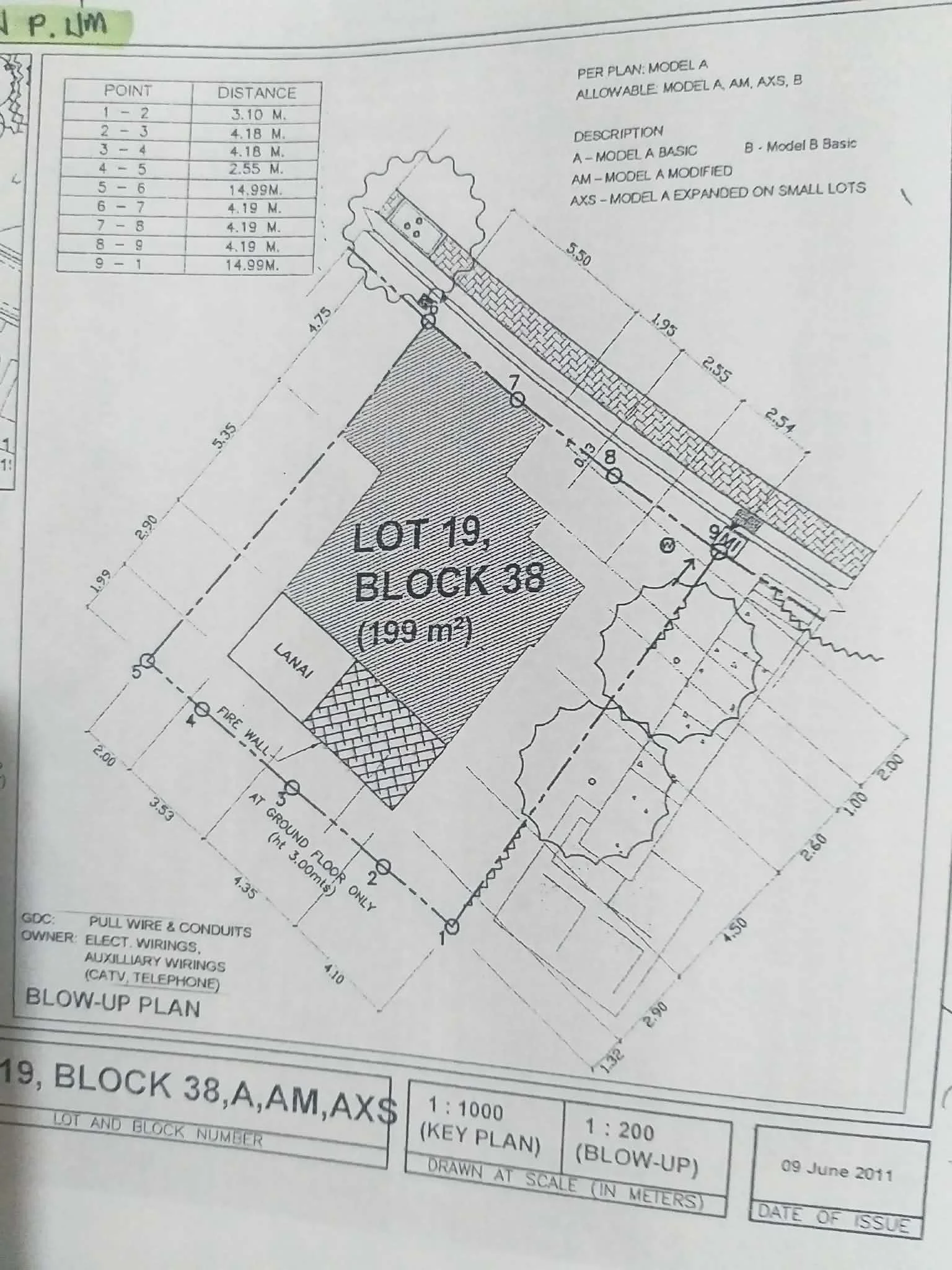 Pramana Residential Parks At Greenfield City | 199sqm Lot for Sale in Laguna