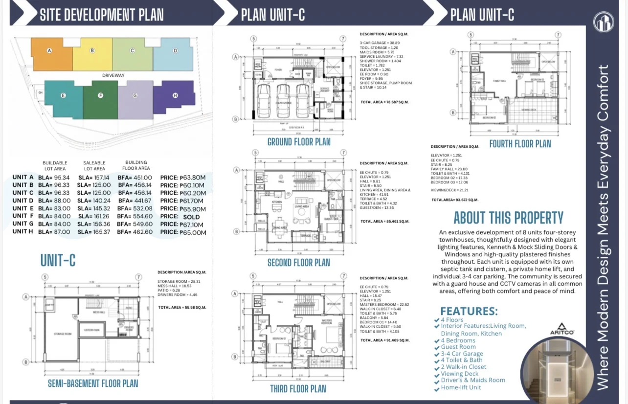 Horseshoe Drive Townhouse | 5BR 456sqm Townhouse for Sale in Quezon City