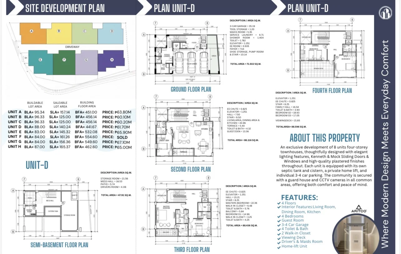 Horseshoe Drive Townhouse | 5BR 442sqm Townhouse for Sale in Quezon City