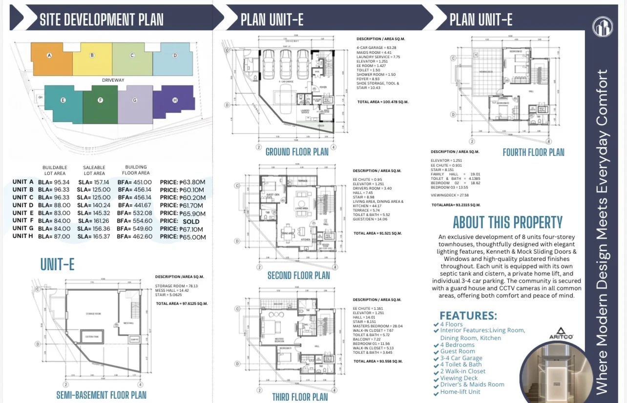 Horseshoe Village Townhouse | 5BR 532sqm Townhouse for Sale in Quezon City