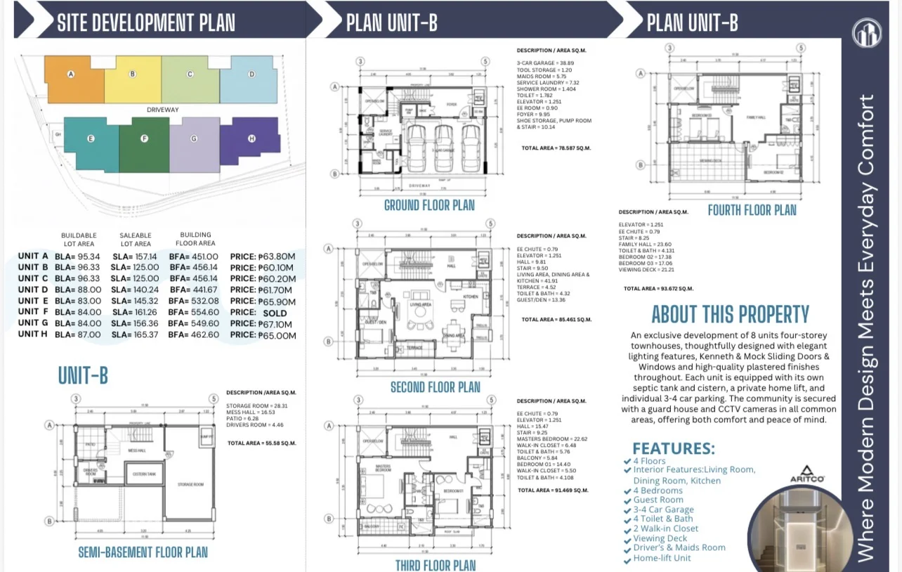 Hourseshoe Drive Townhouse | 5BR 456sqm Townhouse for Sale in Quezon City
