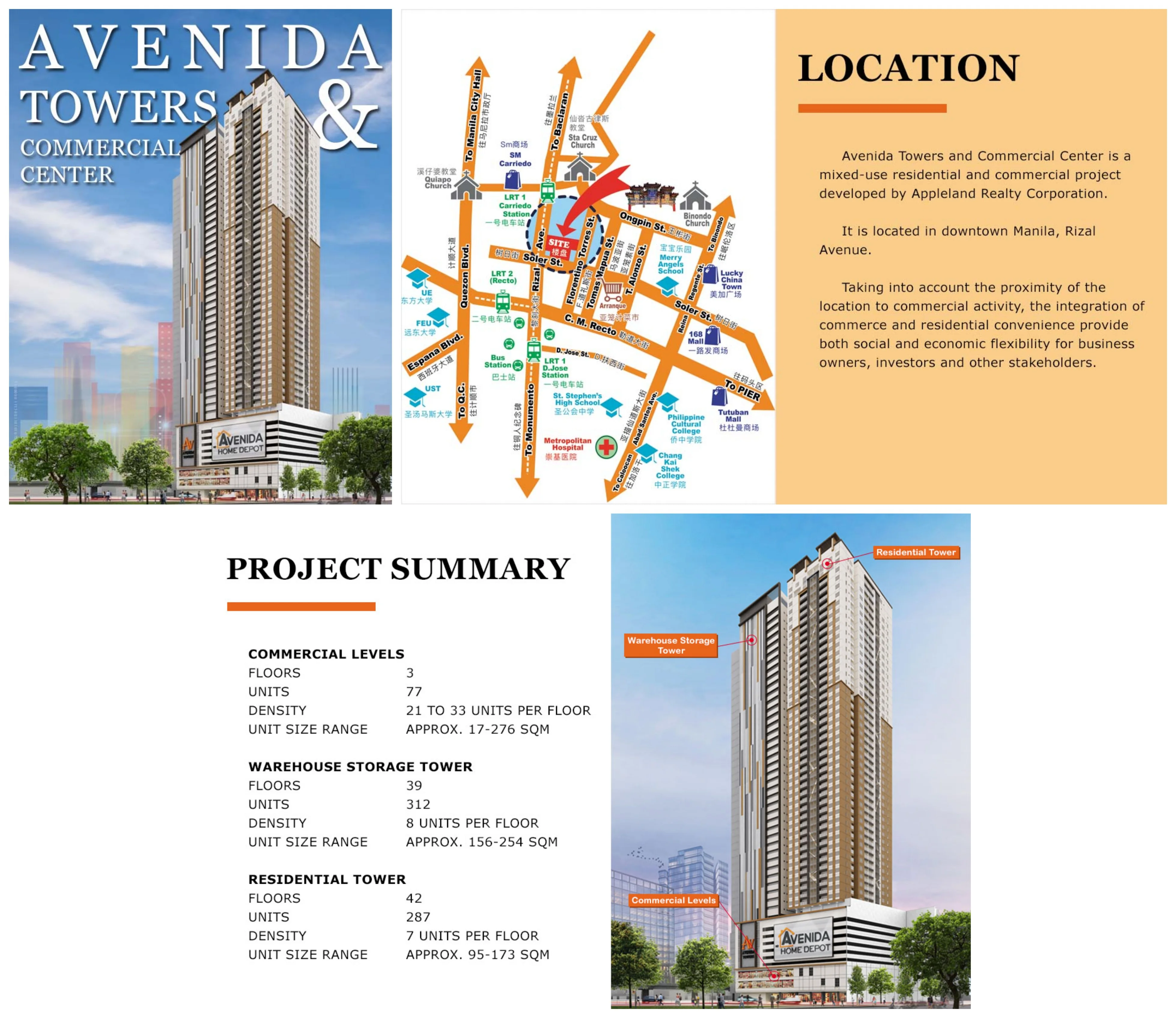 Avenida Towers And Commercial Center | 156sqm Warehouse for Sale in City Of Manila