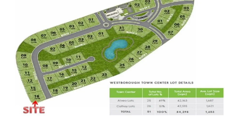 Westborough Town Center | Lot for Sale in Laguna