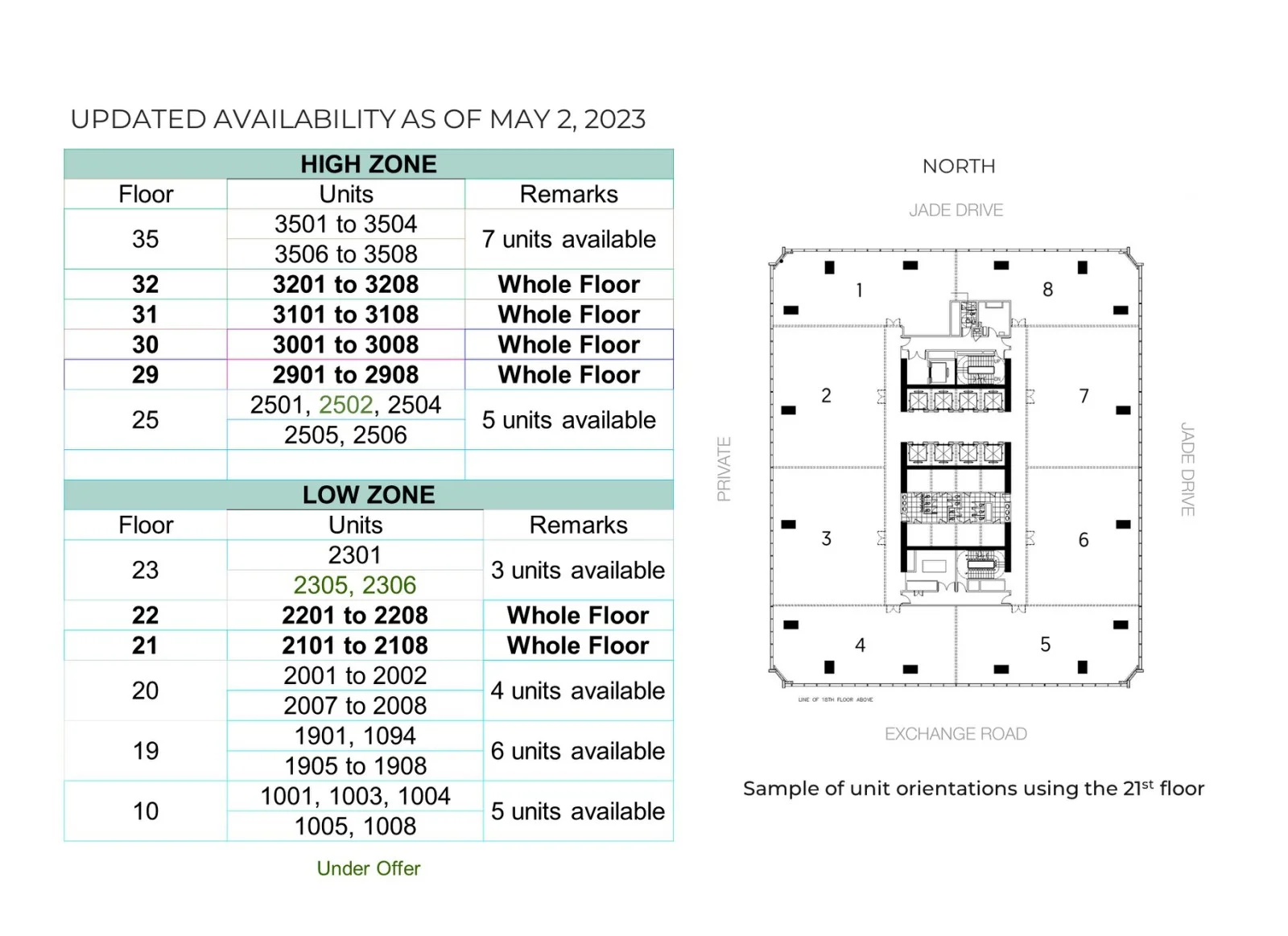 Office Space for Rent in Exquadra Tower