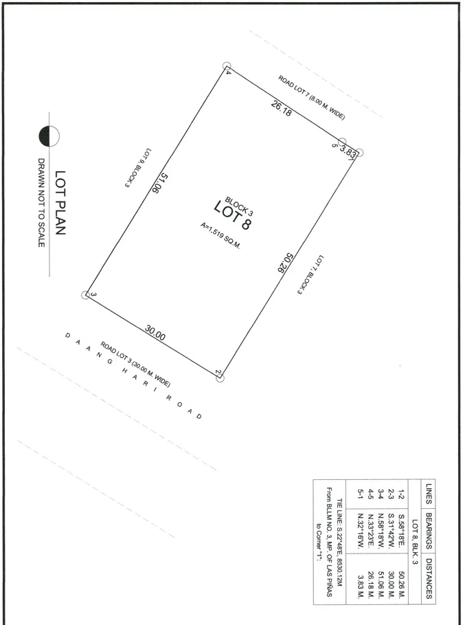 Lot for Rent in Alabang West Lot
