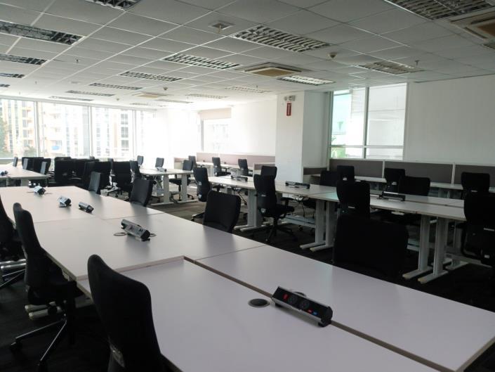 Very Affordable Fully- Furnished with BPO Set- Up Office Space for Lease Good for 250 Occupants