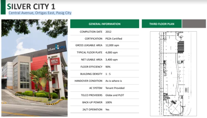 Office Space for Rent in Silver City 1