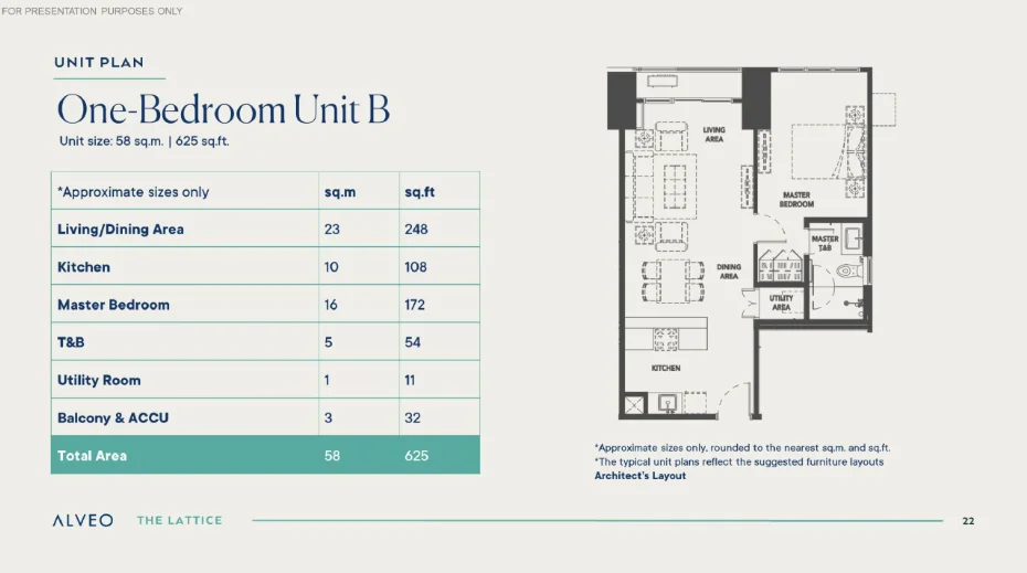 1 Bedroom Condominium for Sale in Parklinks