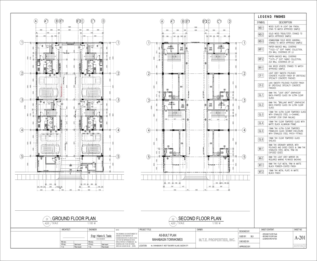 3 Bedroom Townhouse/Duplex/Compound for Sale in Mahabagin Villas - West Up Teacher's Village Diliman